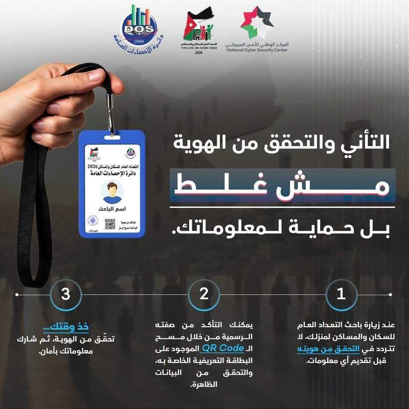 المركز الوطني للأمن السيبراني ودائرة الإحصاءات العامة يطلقان حملة توعوية قبل التعداد السكاني