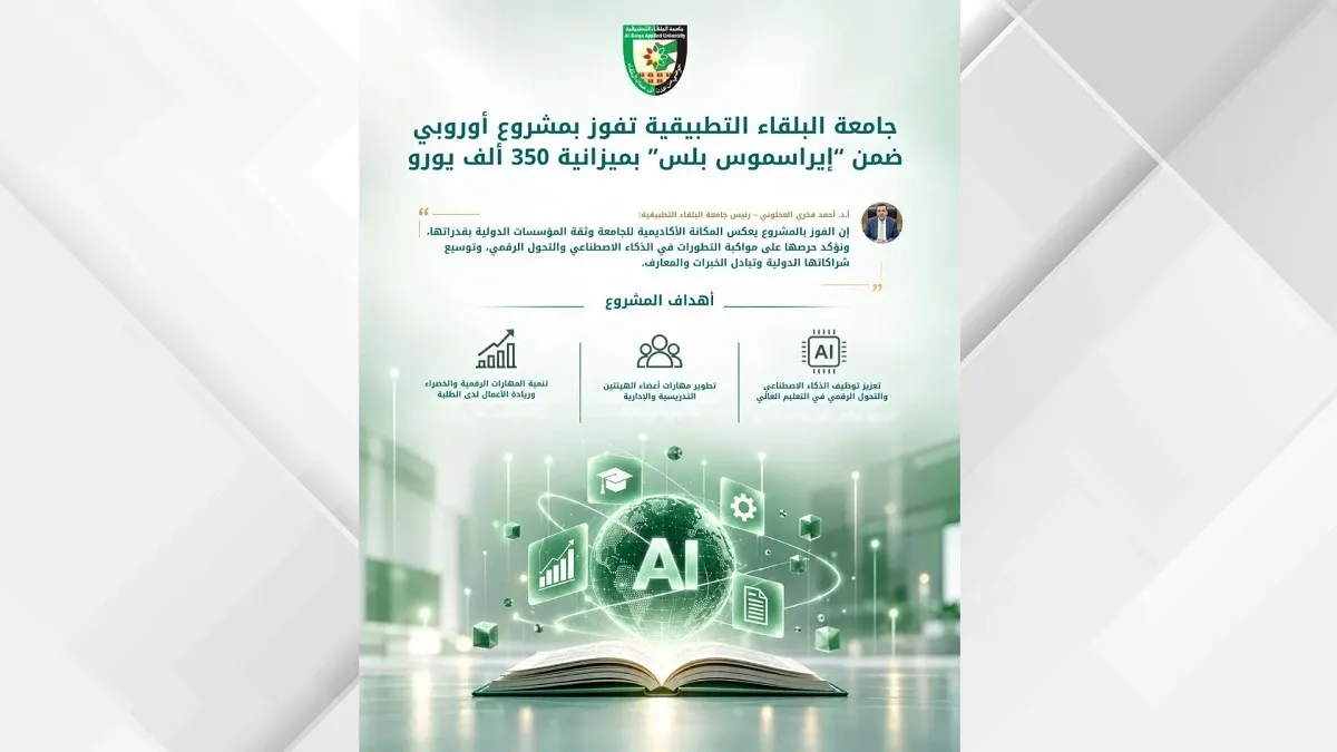 البلقاء التطبيقية تفوز بمشروع أوروبي ضمن 