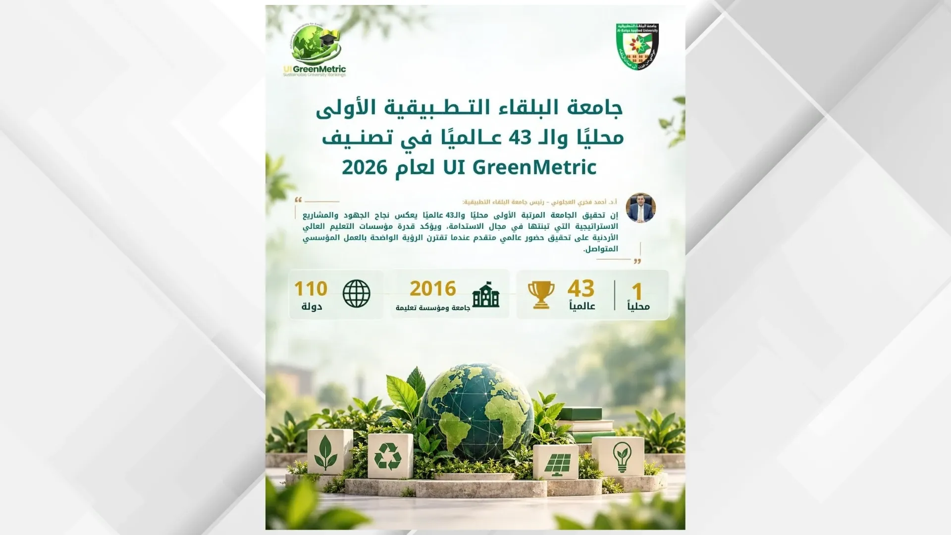 جامعة البلقاء التطبيقية الأولى محلياً والـ 43 عالمياً في تصنيف UI GreenMetric 2026