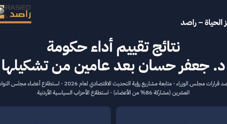 راصد يعلن نتائج تقييم أداء حكومة جعفر حسان بعد عامين من تشكيلها