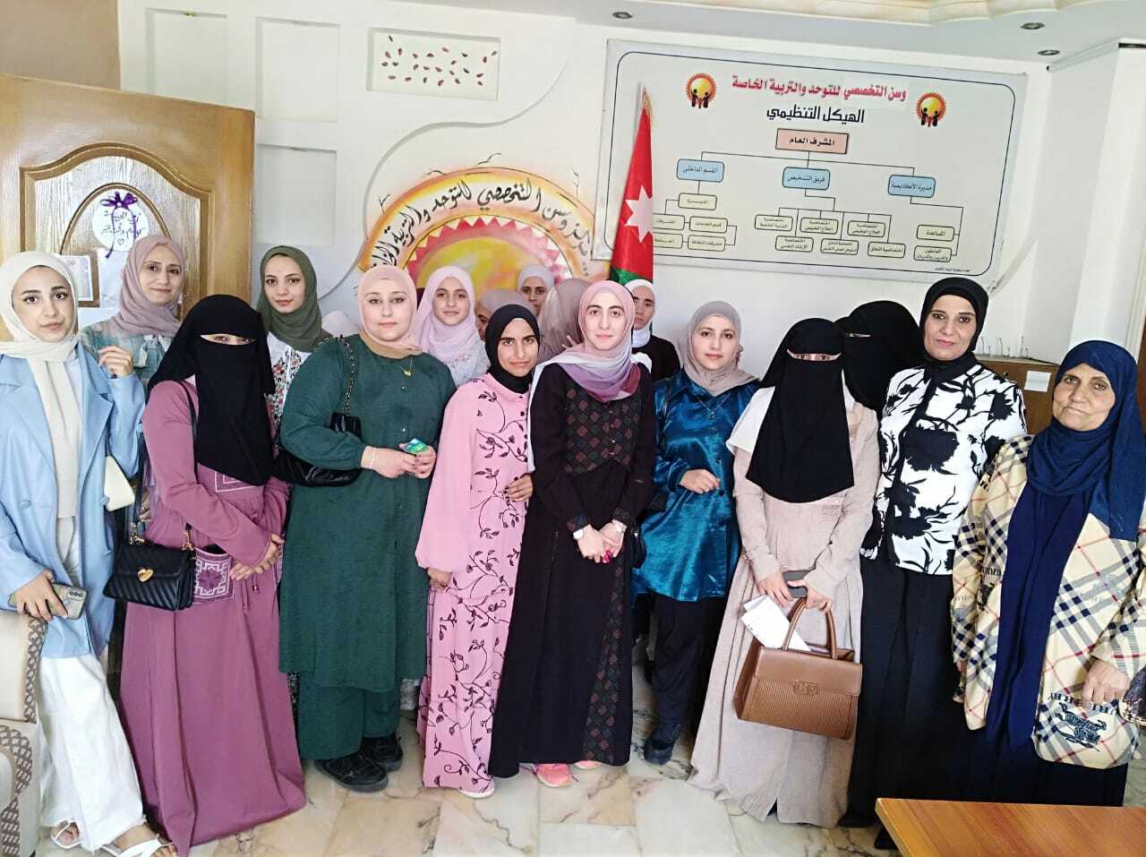 زيارات ميدانية ودورات فنية وورش توعوية تنفذها مديرية شباب محافظة إربد
